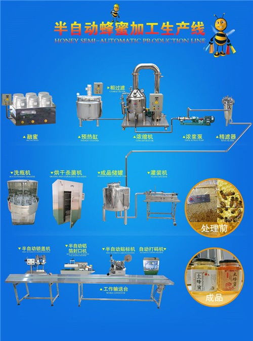 南洋食品機(jī)械設(shè)備廠 專業(yè)蜂蜜提純加工生產(chǎn)線，技術(shù)咨詢熱線為您服務(wù)