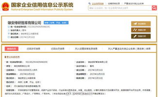 雄安新區(qū)首家智庫(kù)公司成立，聚焦環(huán)保低碳技術(shù)咨詢